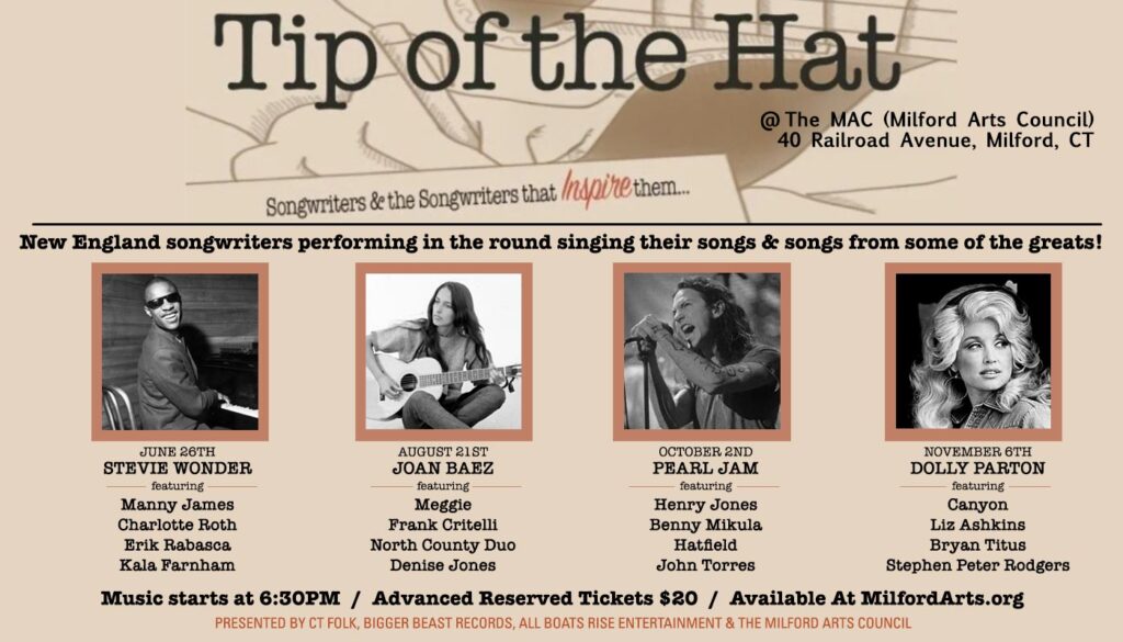Tip-of-the-hat_MAC